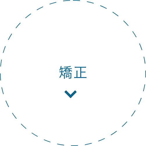 矯正